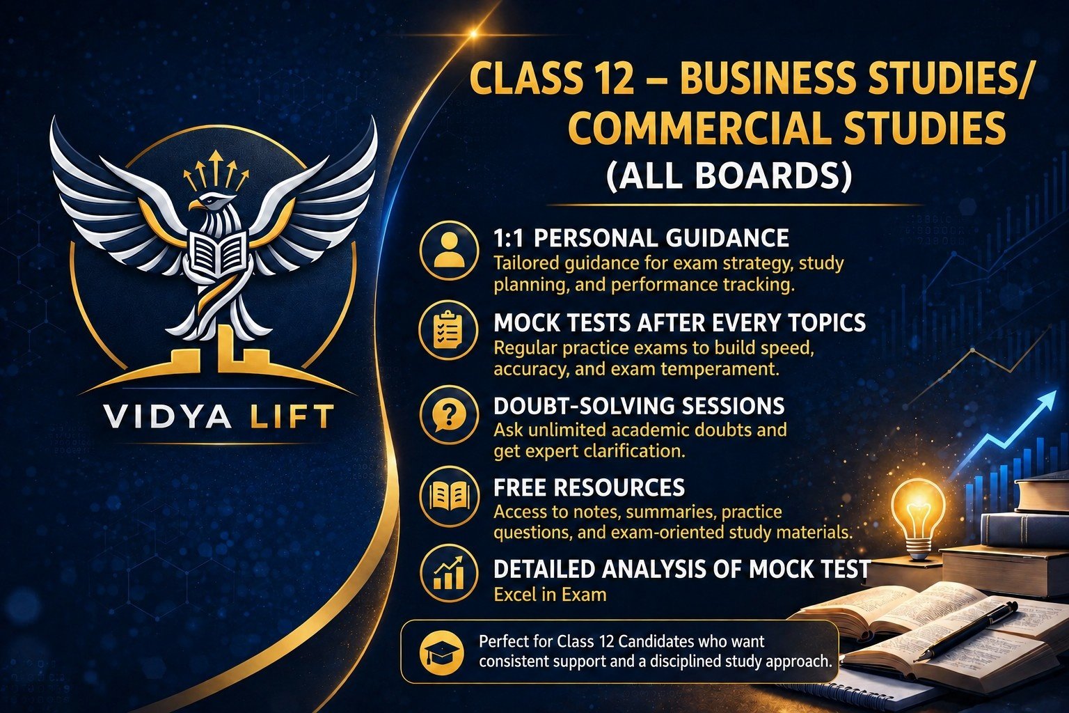Class 12 - Business Studies/ Commercial Studies - All Boards