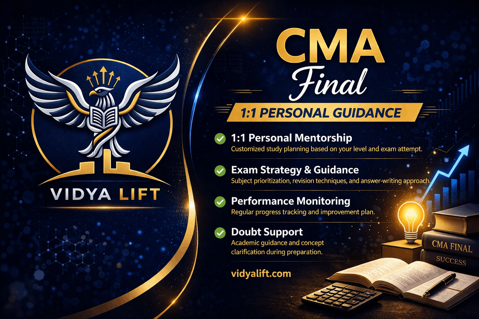 Vidyalift CMA Mentorship – Final (1:1 Guidance)